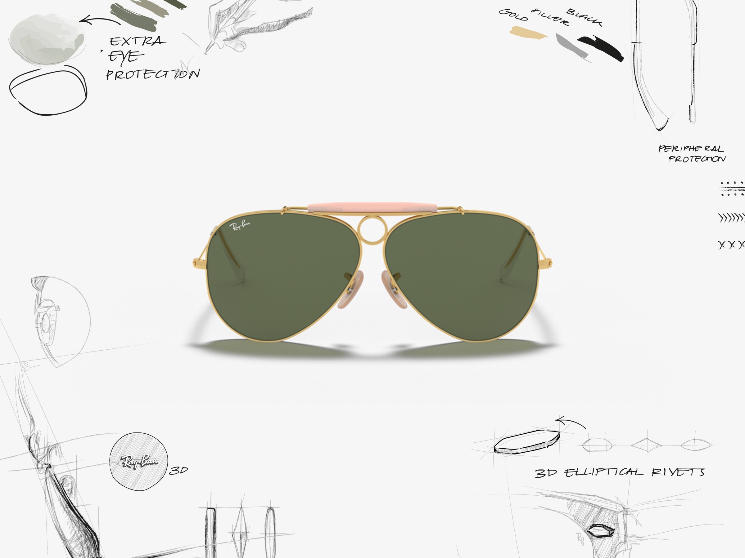 Bewolkt Geef energie Vrijwillig The History of Ray-Ban Sunglasses | Ray-Ban®