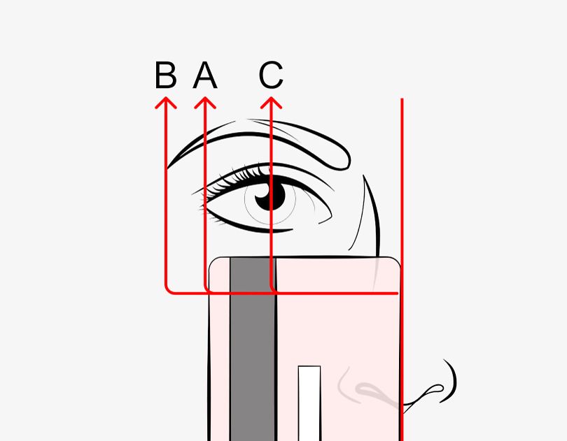 Step 3 Check the card position-The size is determined based on where the opposite edge of the card aligns with your eye.