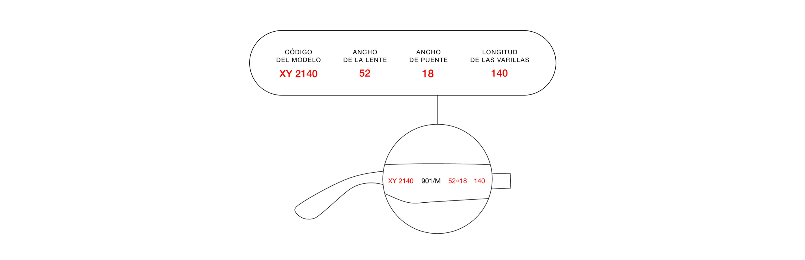 Talla y ajuste de gafas de sol y de vista Ray Ban ES