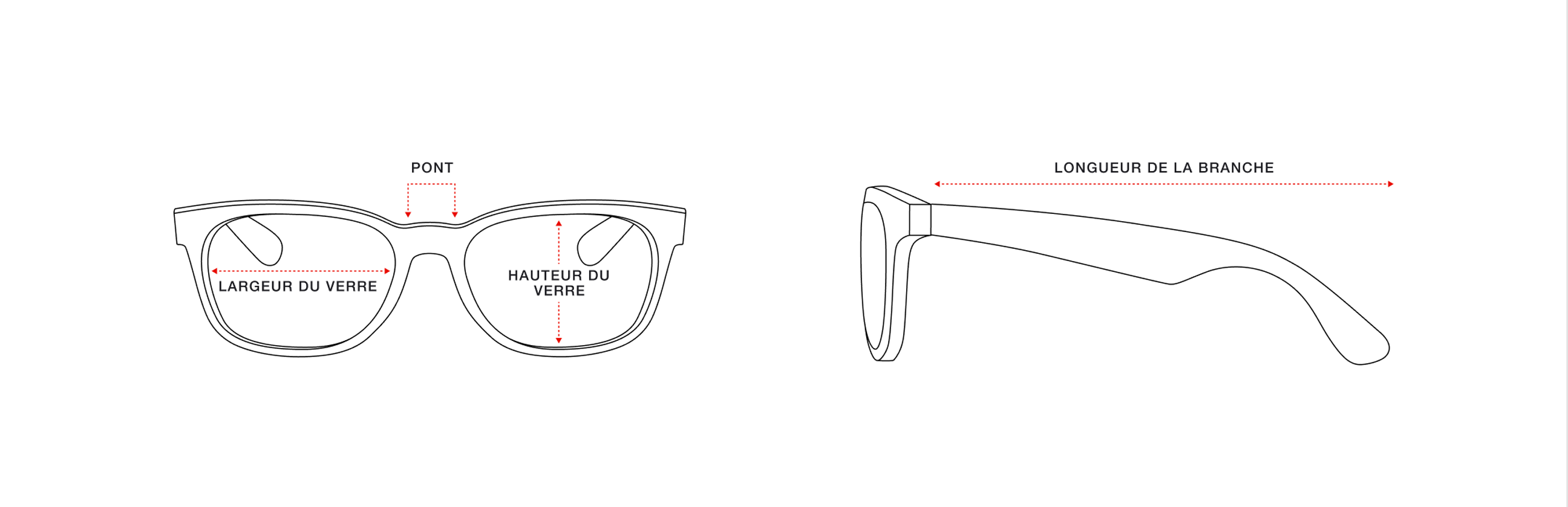 Guide des tailles des solaires et optiques Ray Ban CA