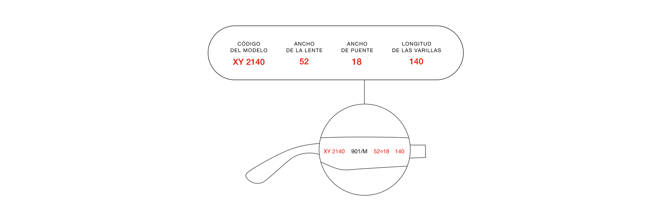 measurements